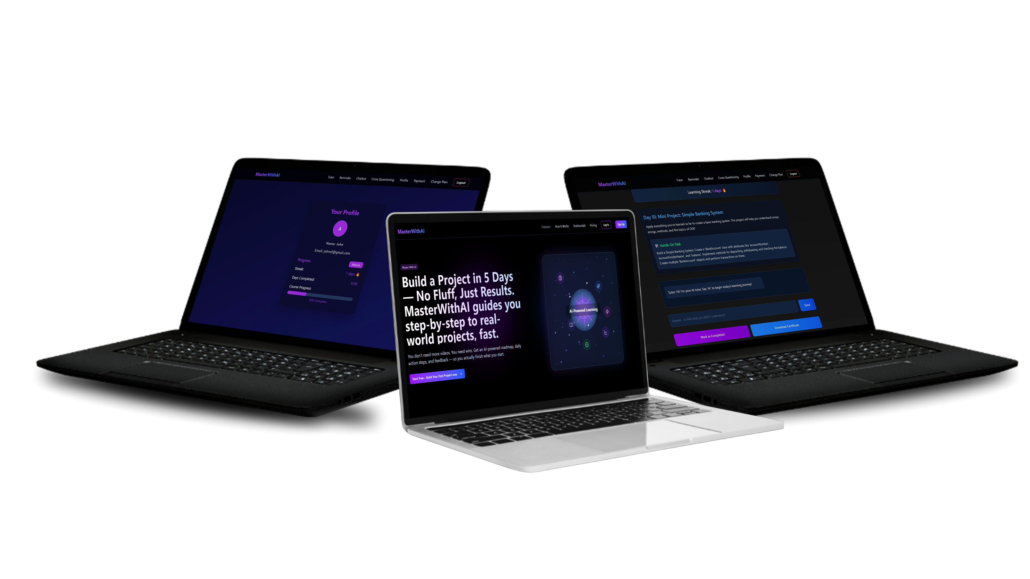 HFT Prime Marketing Dashboard